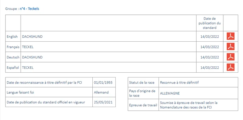 Lien vers le standard FCI